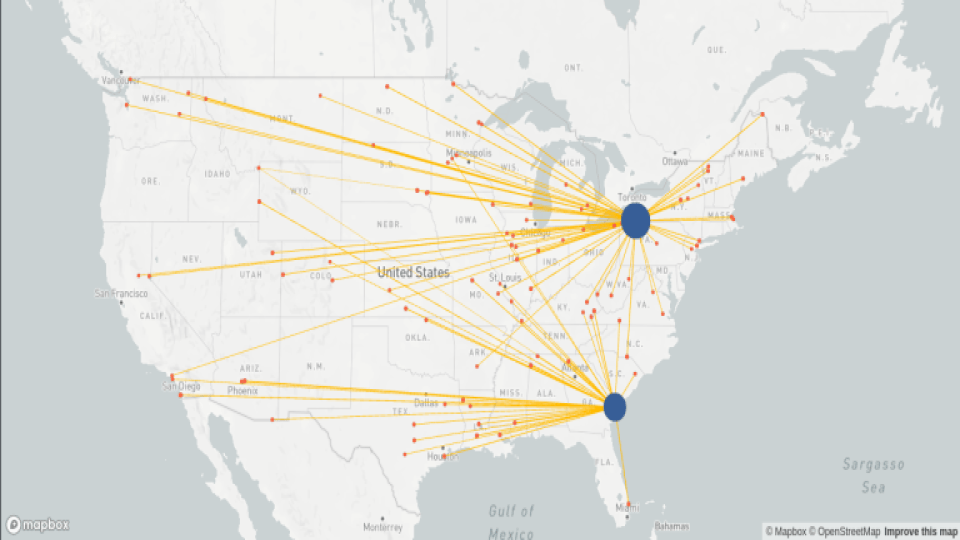 Warehouse assignment, training - SCDA